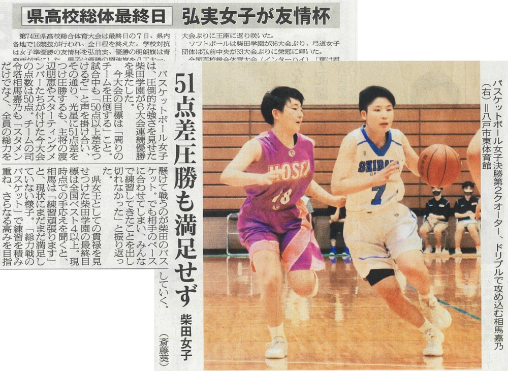 バスケットボール部